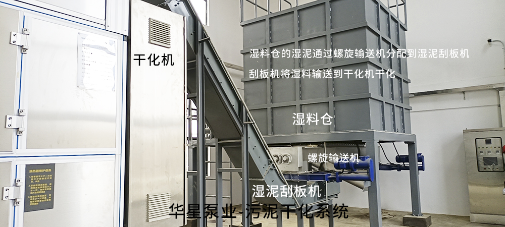 市政(zheng)污泥幹化(hua)系統